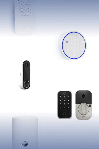 ADT-Products